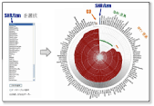 Fig.3