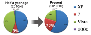 Fig.1