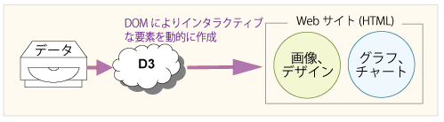 Fig.