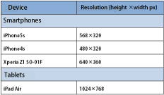 Fig.1