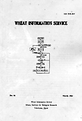 Wheat Information Service No.54